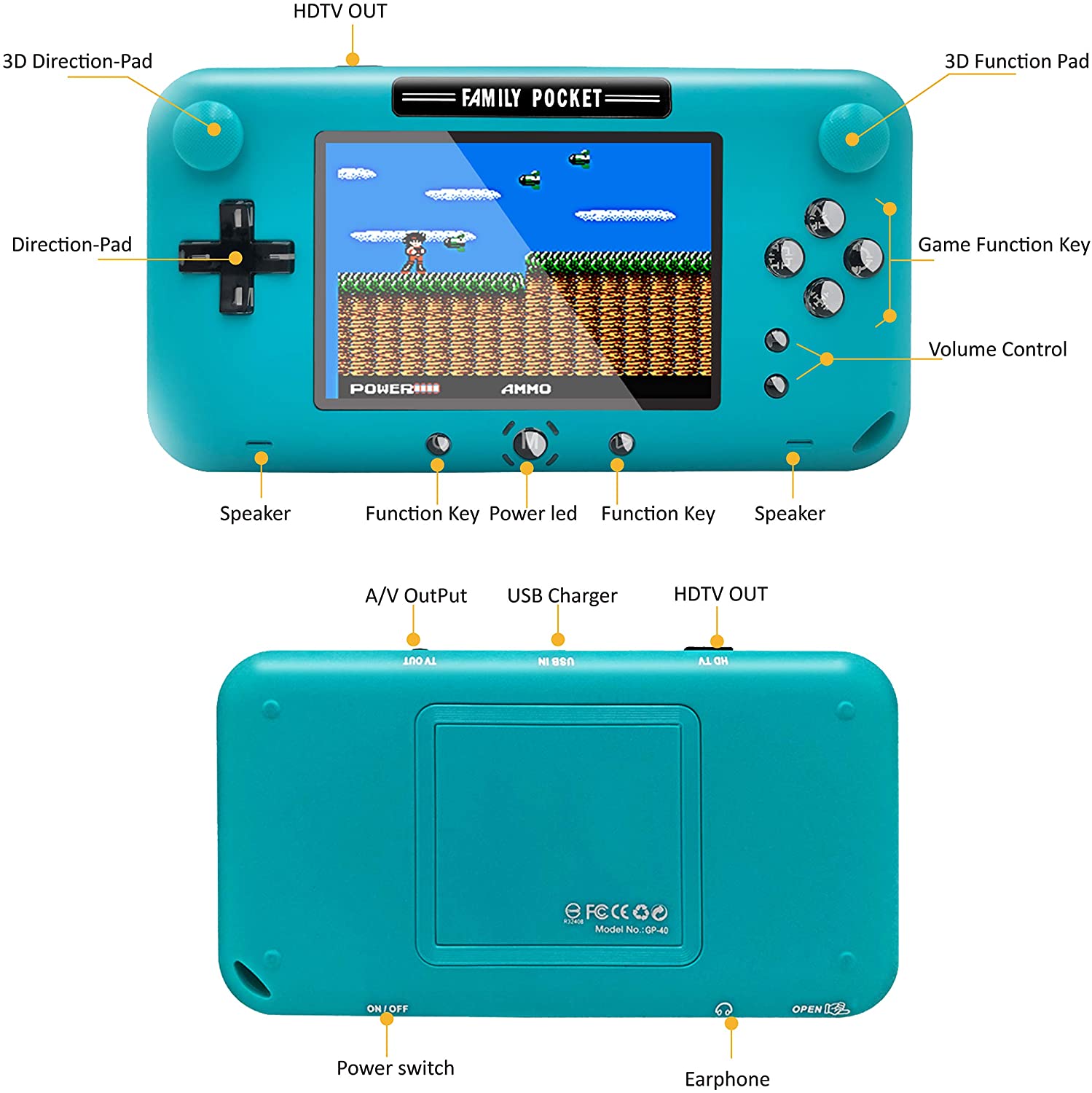 Gameboy Κονσόλα - Παιχνιδομηχανή με 208 Ρετρό Παιχνίδια – Family Pocket Digital Pad Λευκό